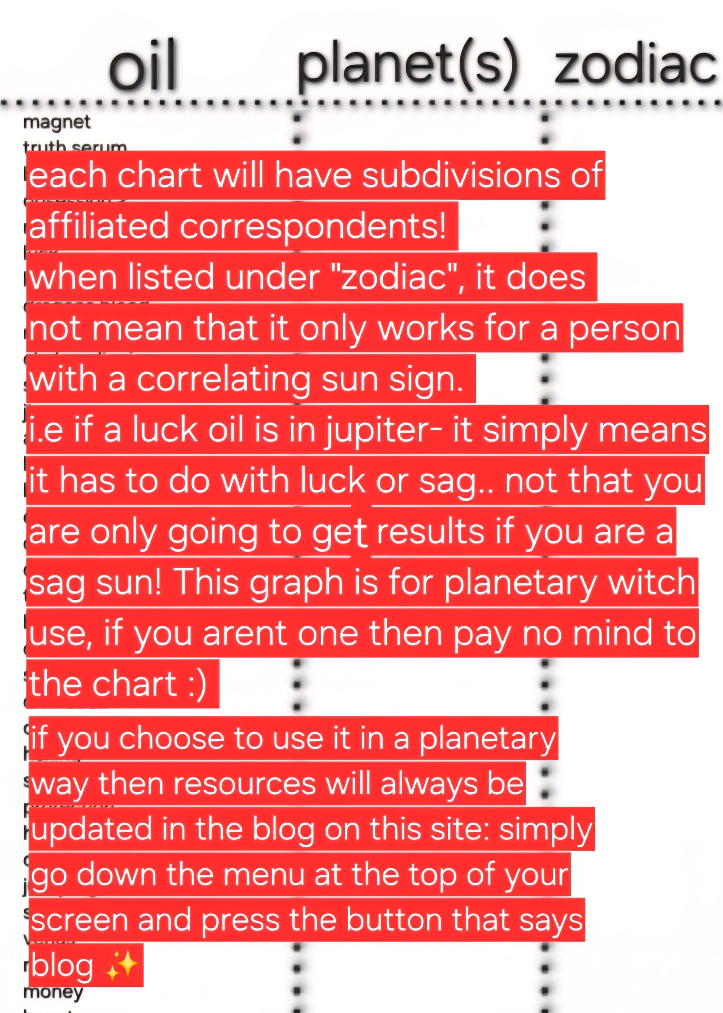 𖤐 𖦹 Creators Spell Oil Picks 𖦹𖤐