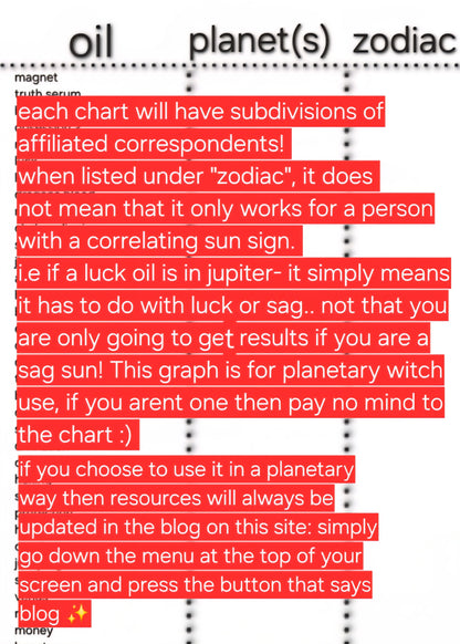 𖤐 𖦹 Creators Spell Oil Picks 𖦹𖤐