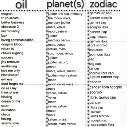 𖤐 𖦹 Creators Spell Oil Picks 𖦹𖤐